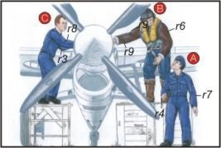 F72048 Пілоти Королівського флоту (2 фіг.) і механік Другої світової війни